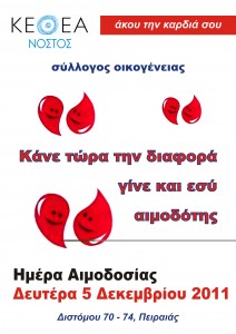 Ημέρα Αιμοδοσίας